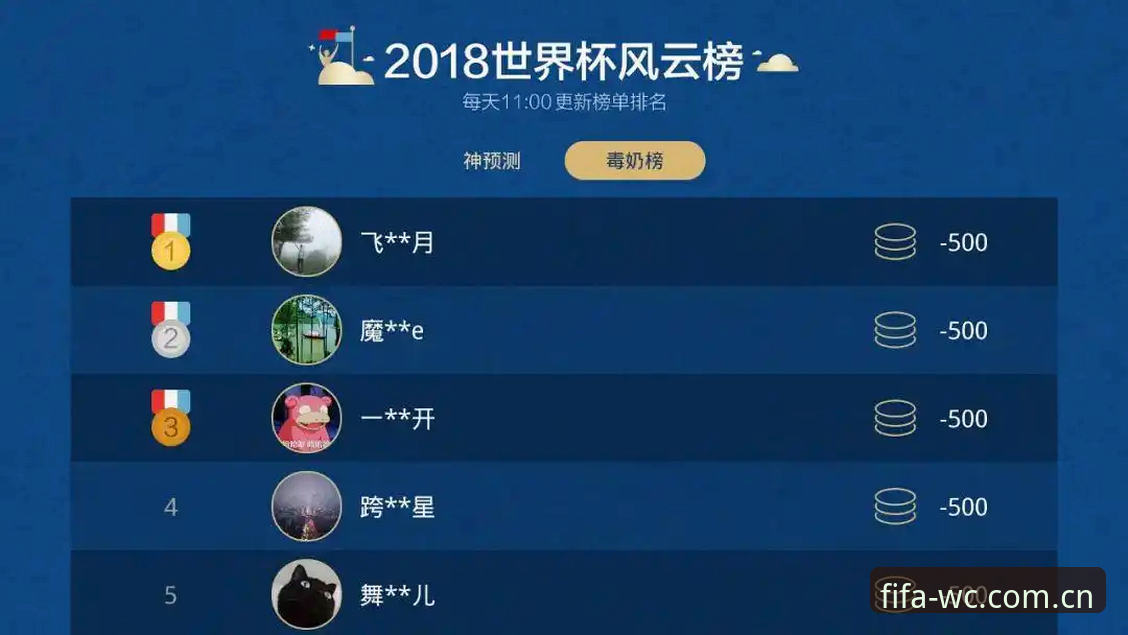 世界杯竞猜平台怎么选？国外博彩平台下载全攻略