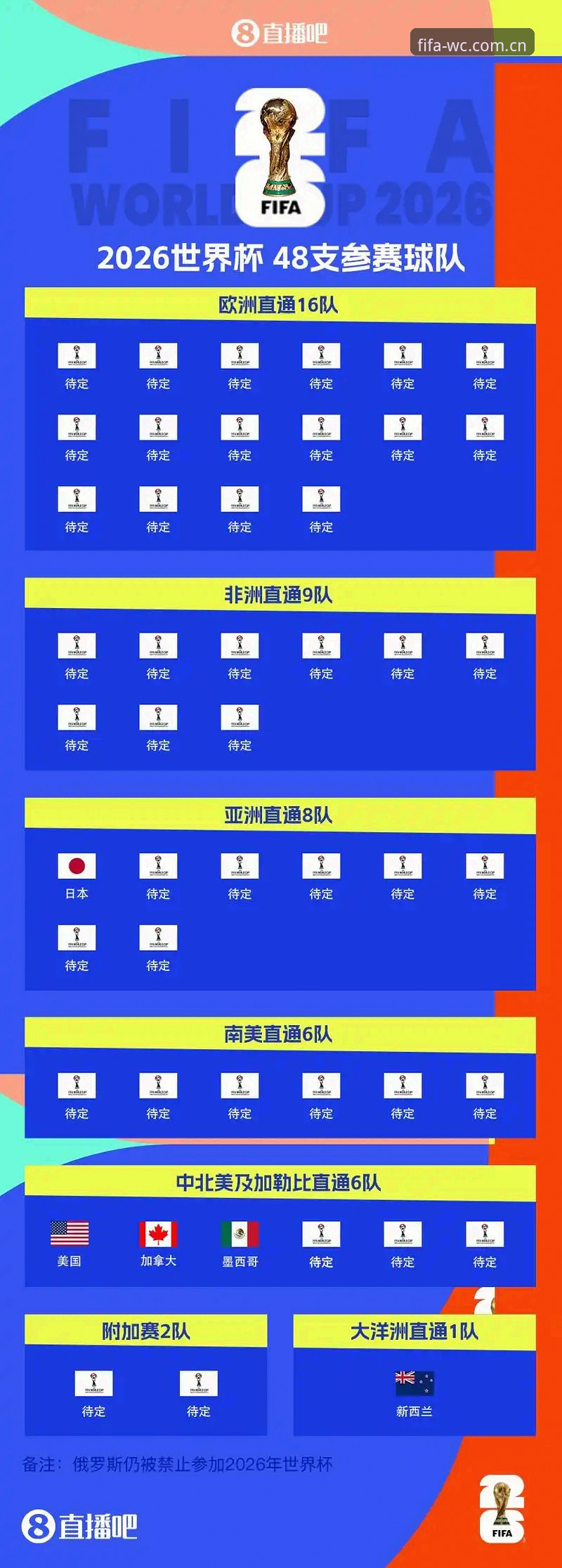 2026世界杯投注平台安全吗 2026世界杯竞猜平台安全性评估:选择靠谱投注平台的实用指南