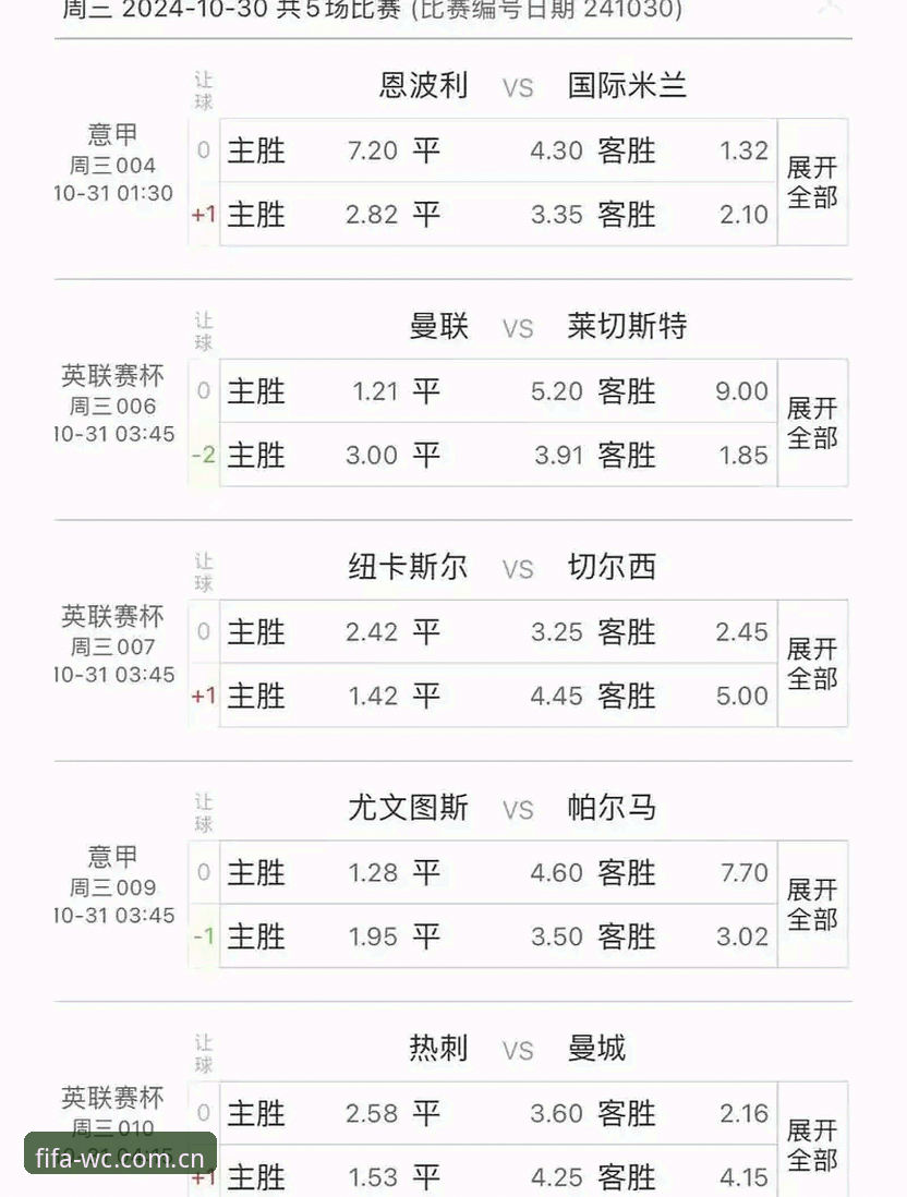 2026世界杯竞猜：足球博彩网站推荐对比与实战技巧深度分析