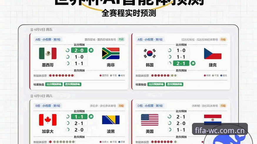 世界杯博彩官网 如何选择靠谱的世界杯博彩官网?2026世界杯竞猜平台技术评测