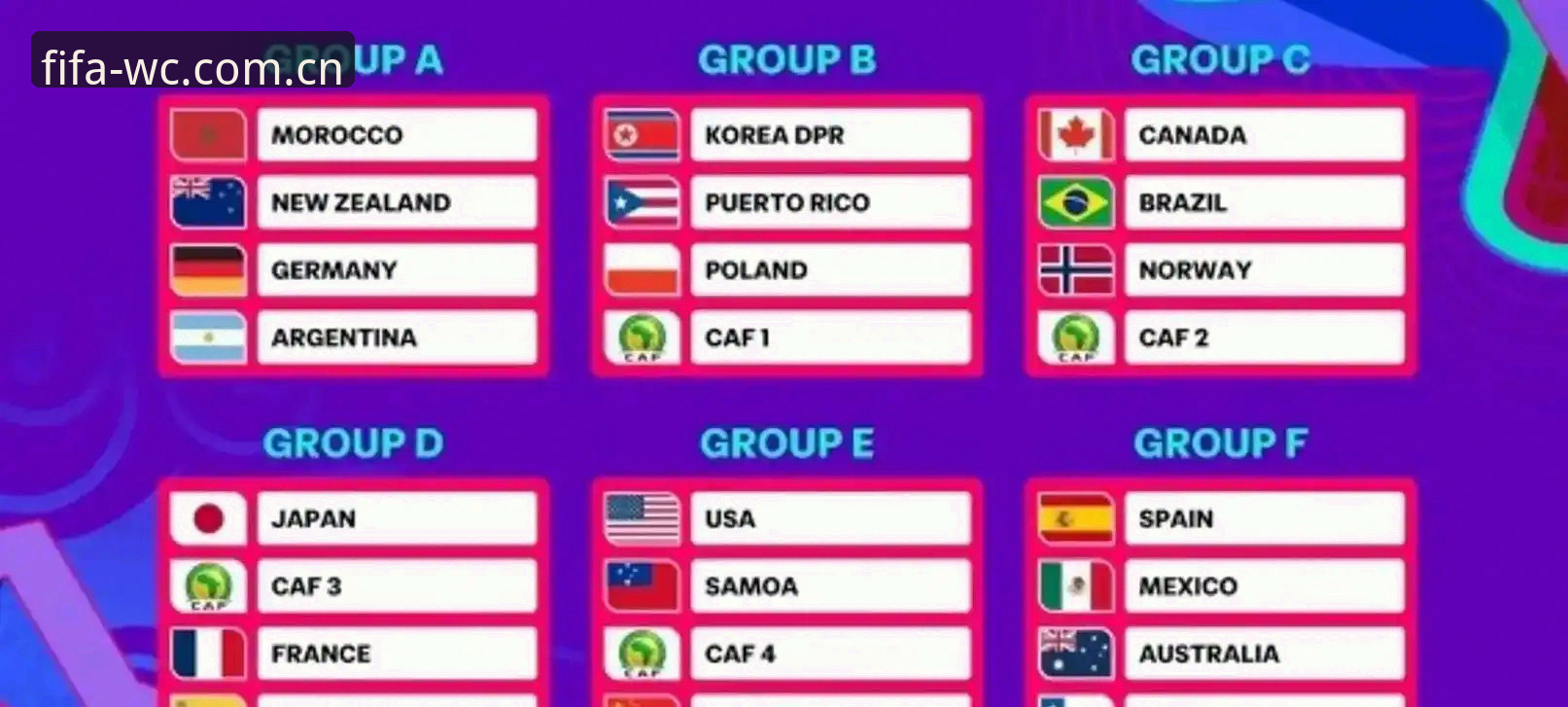 U17世界杯抽签结果解读教程：在2026世界杯竞猜平台掌握最新分组动态